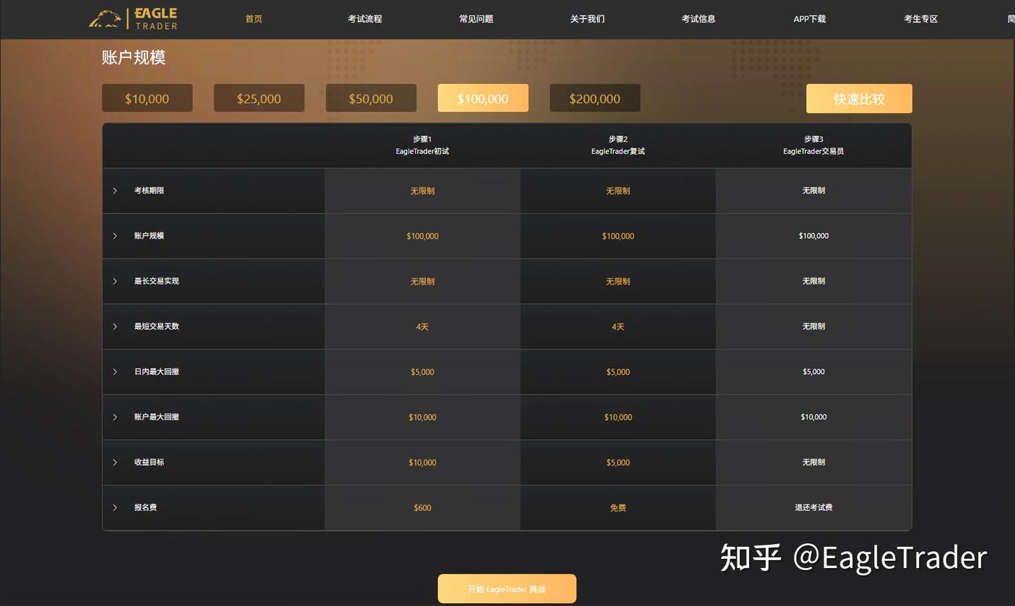 中金贵金属软件